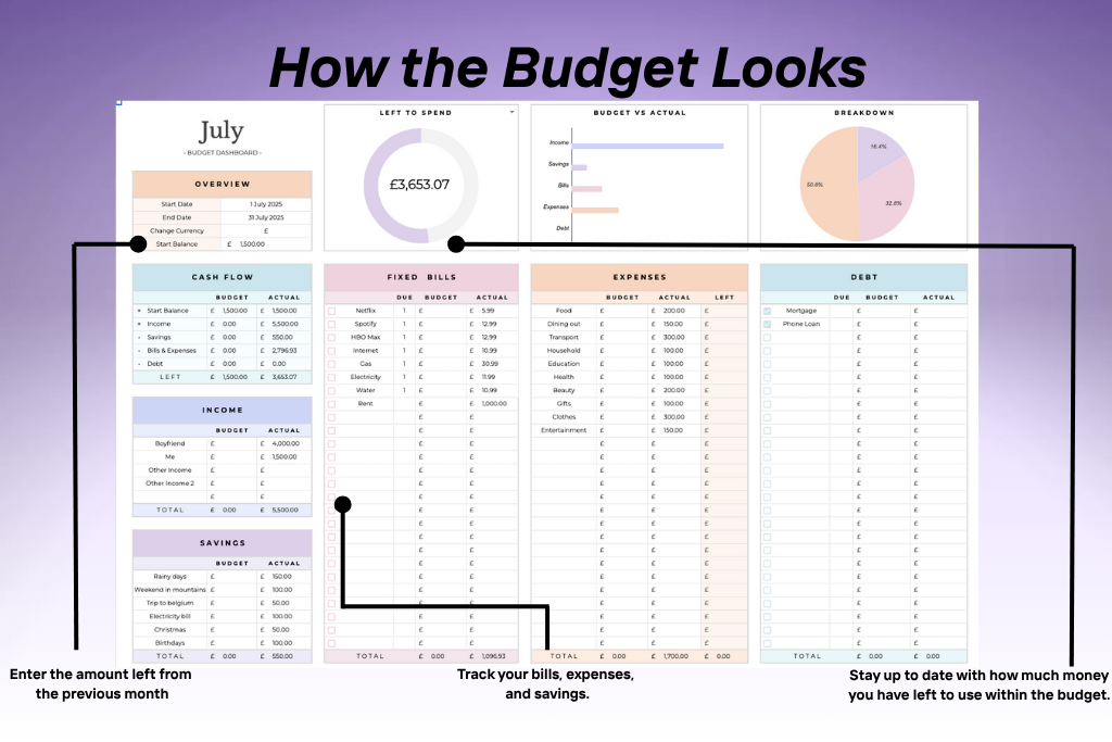 Household Budget for Families & Couples Excel Sheet Template
